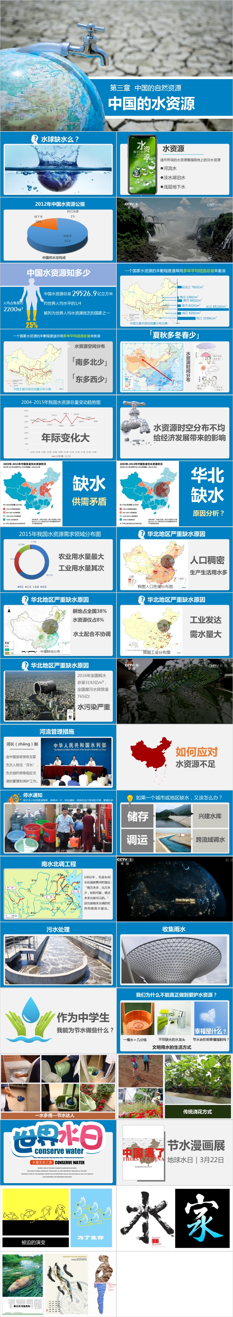 2018中国水资源的时空分布.jpg