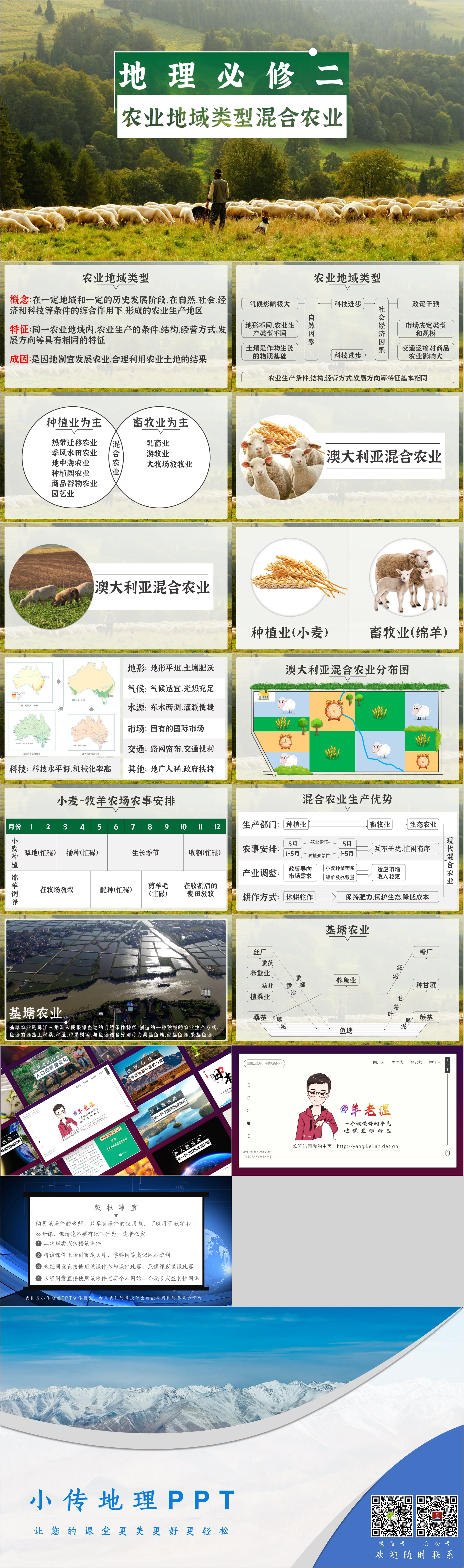 农业地域类型-混合农业 (1).jpg