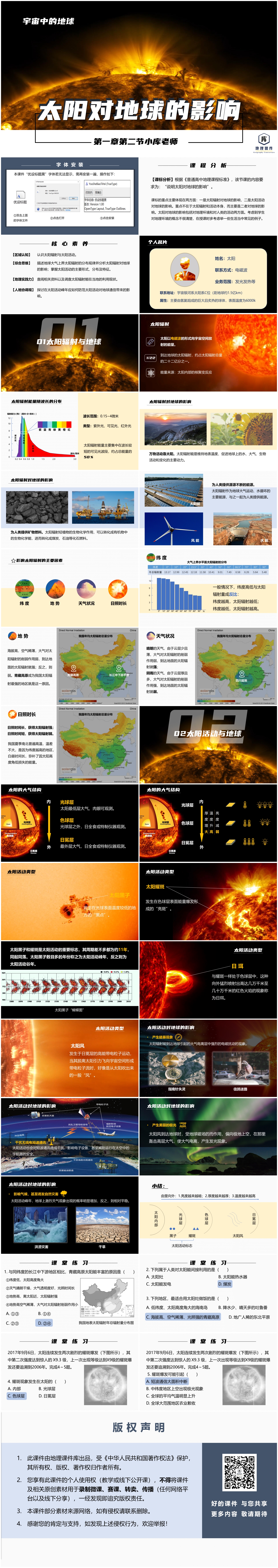 1.2 太阳对地球的影响©地理课件库.jpg