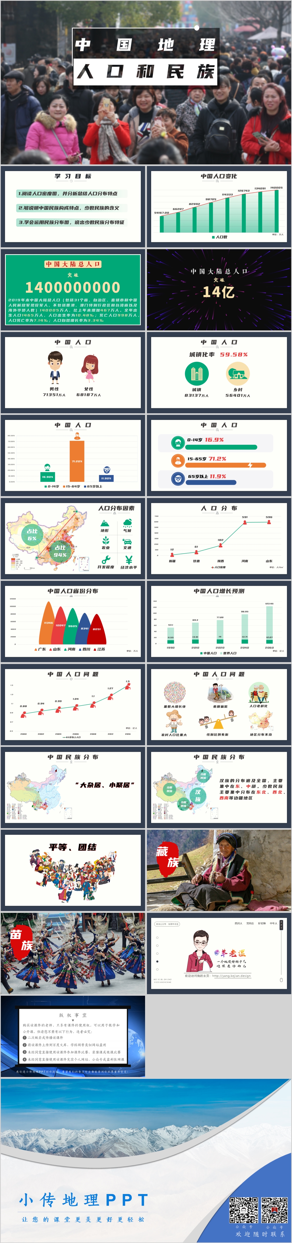 中国的人口和民族.jpg
