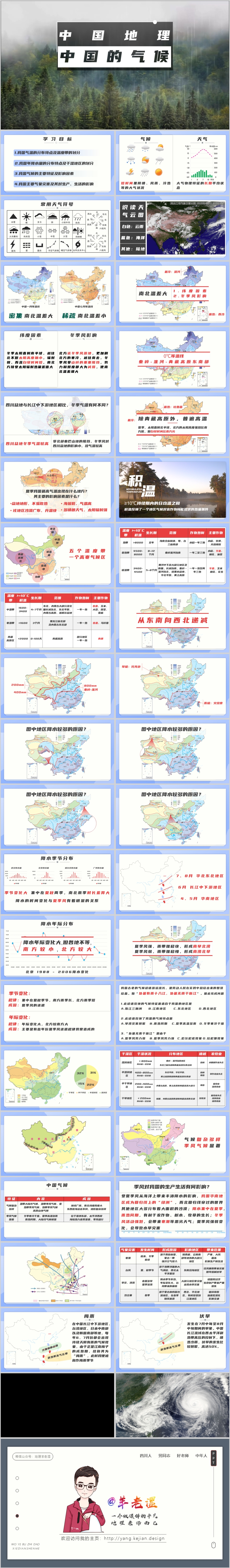 中国的气候.jpg
