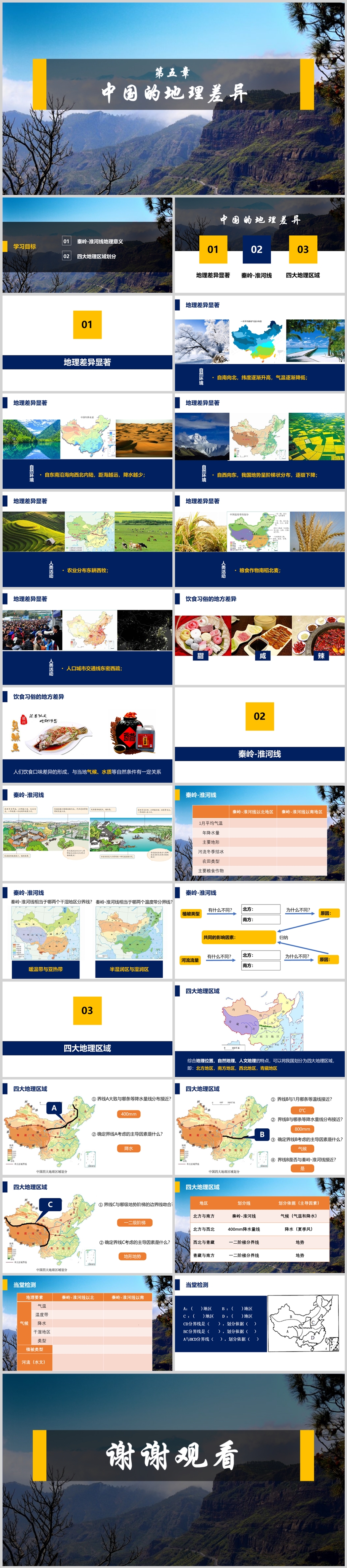 第五章 中国地理差异组图.jpg