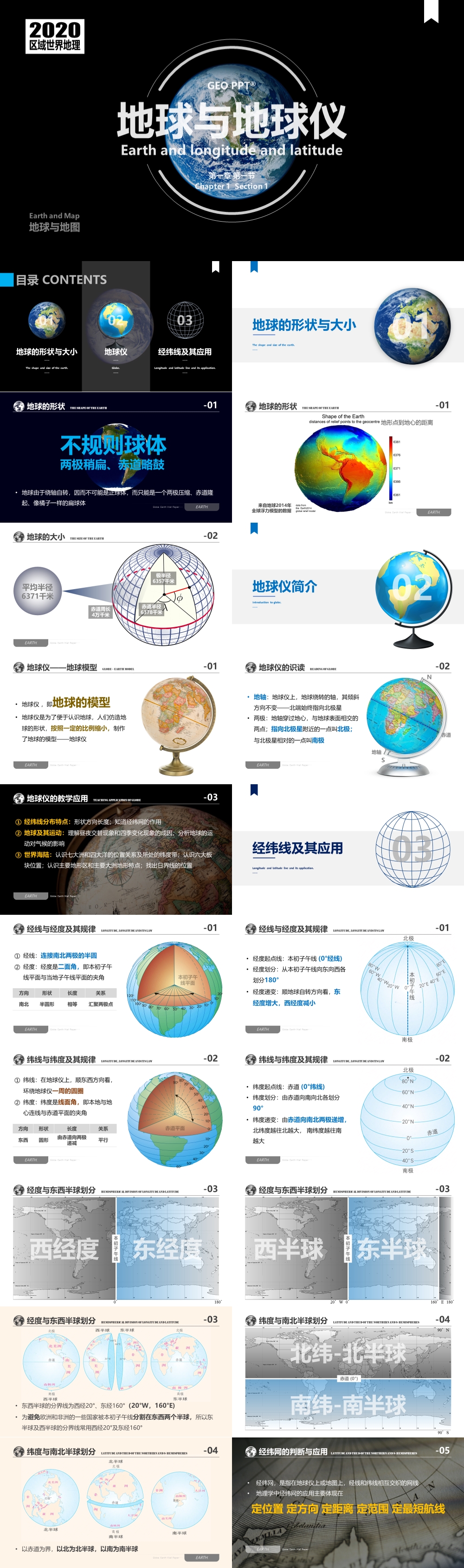 世界地理 第01讲 地球与地球仪 Earth L-latitude [2020版]-1000Px.jpg