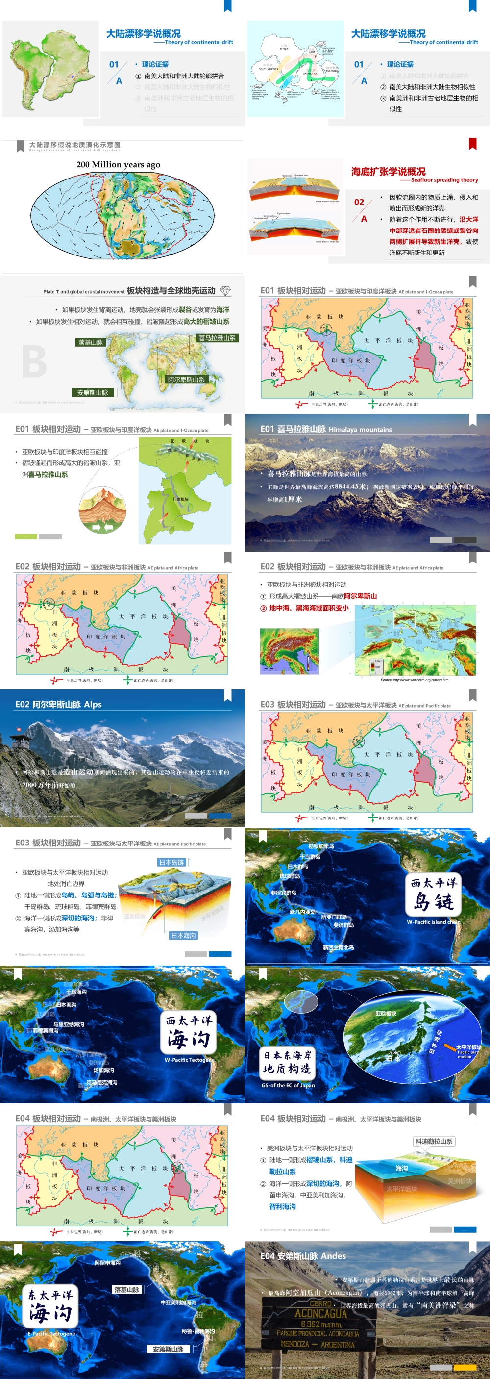 世界地理 第03讲 世界的陆地与海洋 Land -Ocean  [2020版]-1000px-03.jpg