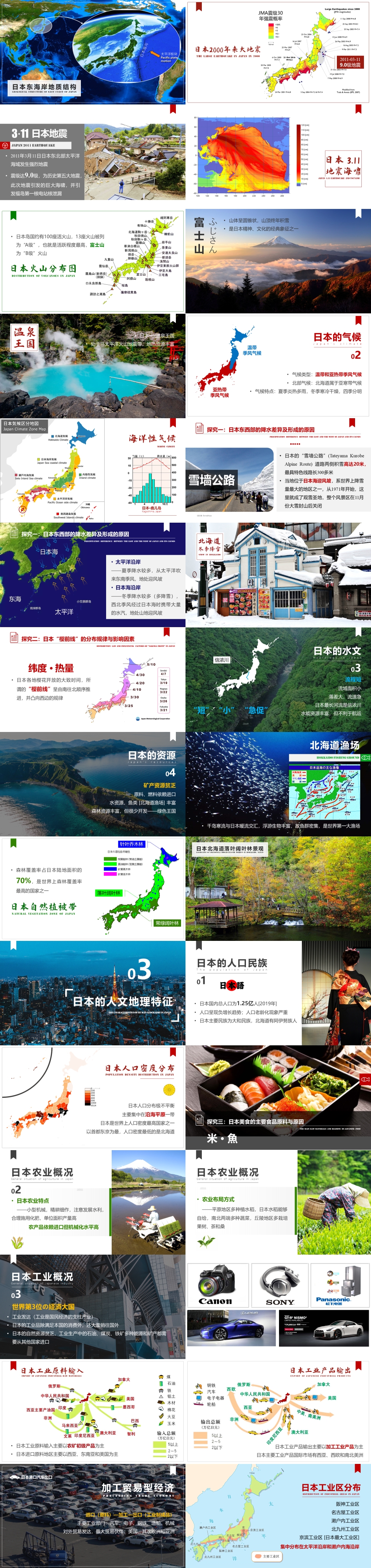 世界地理 第06讲 东亚与日本 East-Asia Japan  [2020版]-1000px-01.jpg