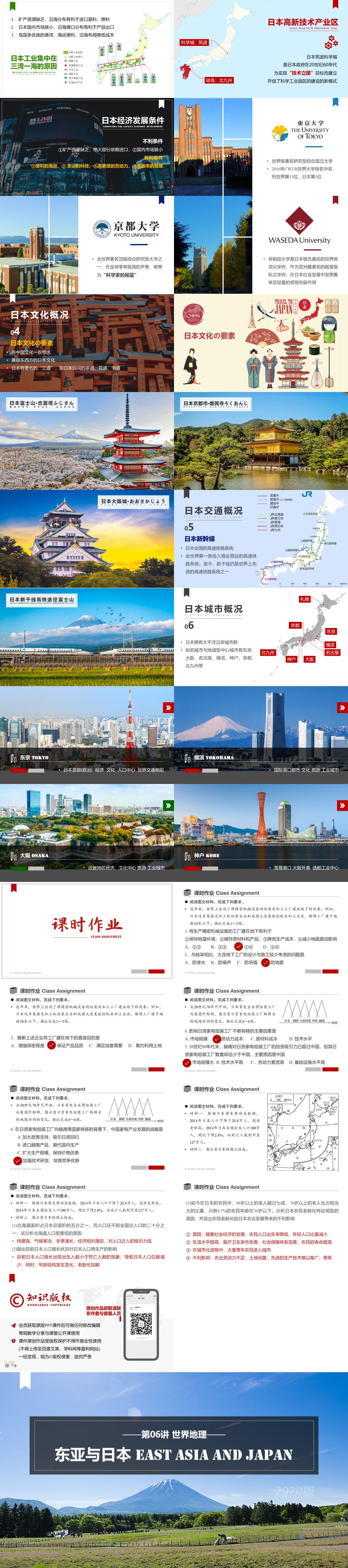 世界地理 第06讲 东亚与日本 East-Asia Japan  [2020版]-1000px-02.jpg