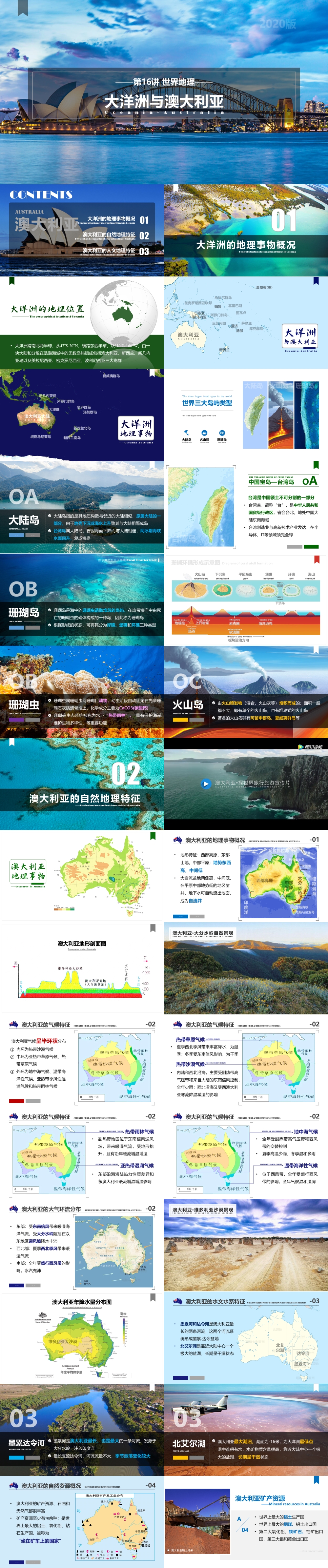 第16讲 大洋洲与澳大利亚 Oceania-Australia [2020版]-1000px.jpg