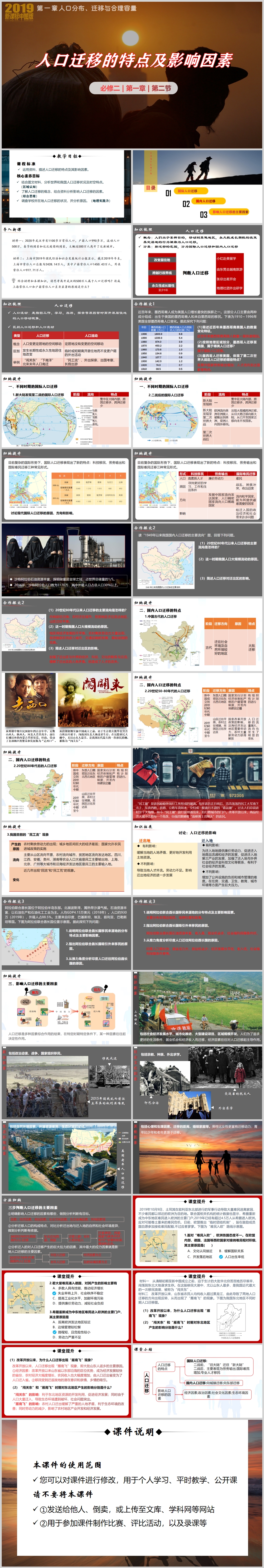 （中图版）新教材第一章    第二节人口迁移的特点及影响因素 .jpg