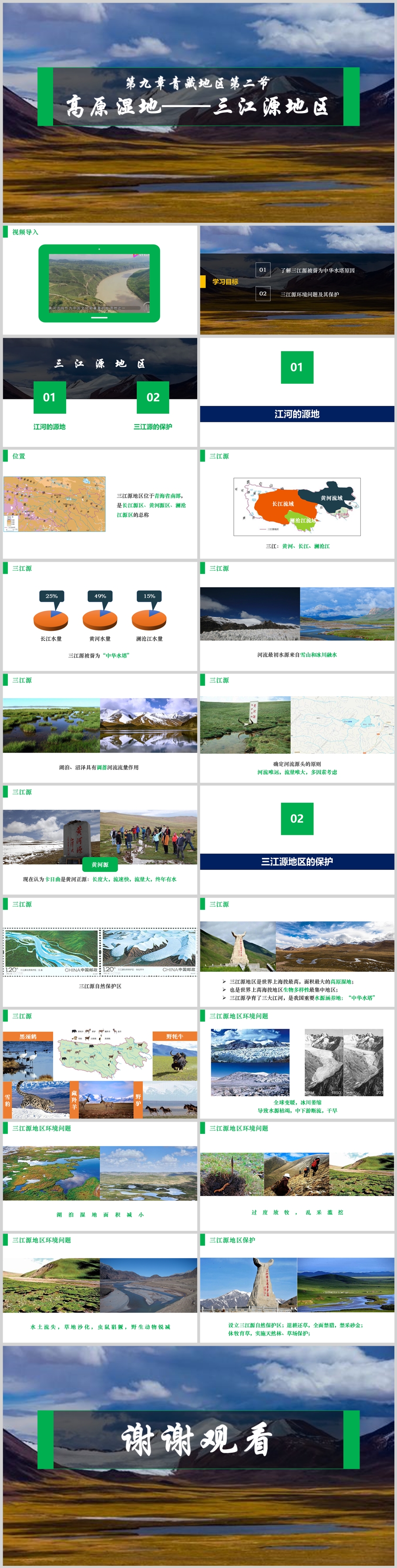 第九章第二节 高原湿地—三江源地区拼图.jpg