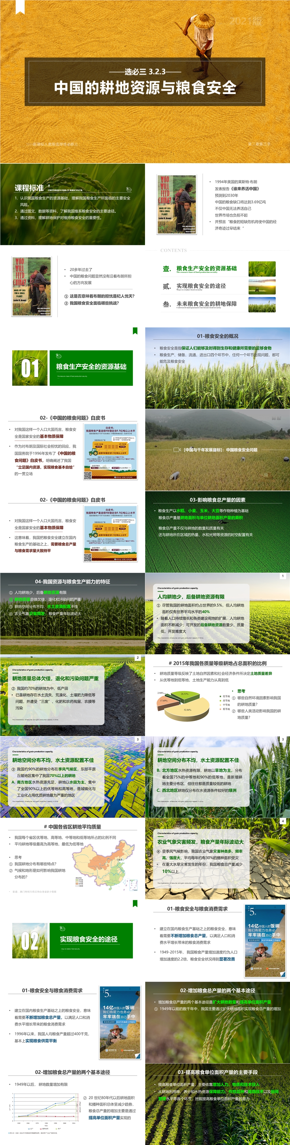 [2019版 新课标] 选择性必修三 3.2.3 中国的耕地资源与粮食安全-1000px.jpg