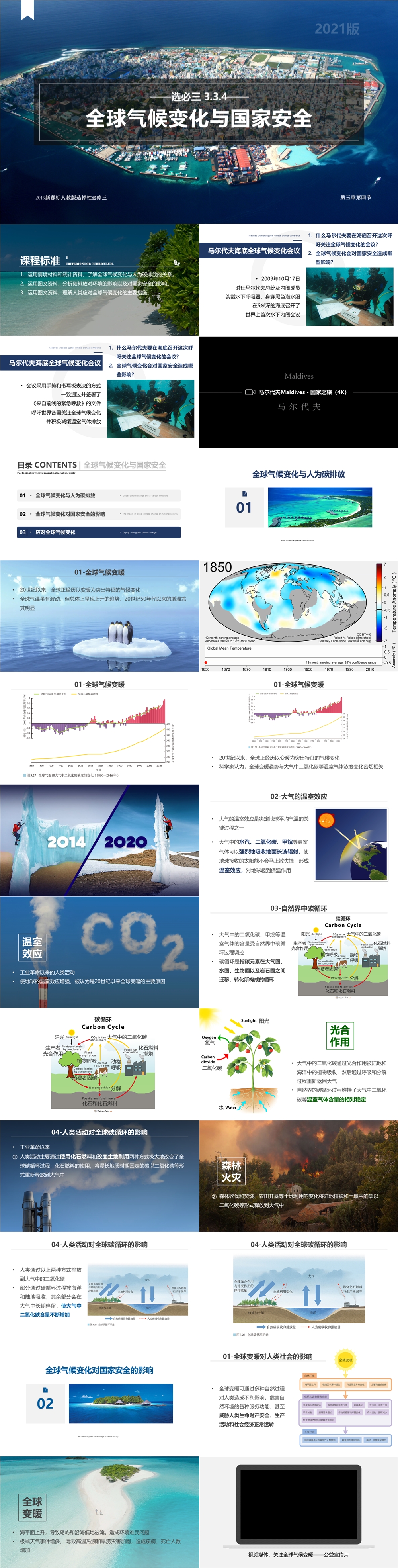 [2019版 新课标] 选择性必修三 3.3.4 全球气候变化与国家安全-1000px.jpg