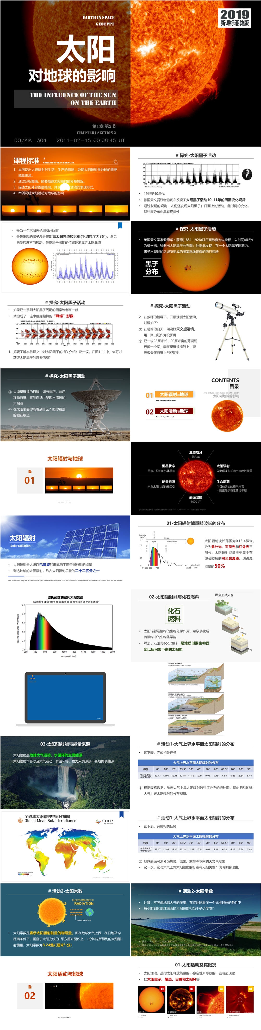[2019版 新课标] 湘1.1.2 太阳对地球的影响-1000px.jpg