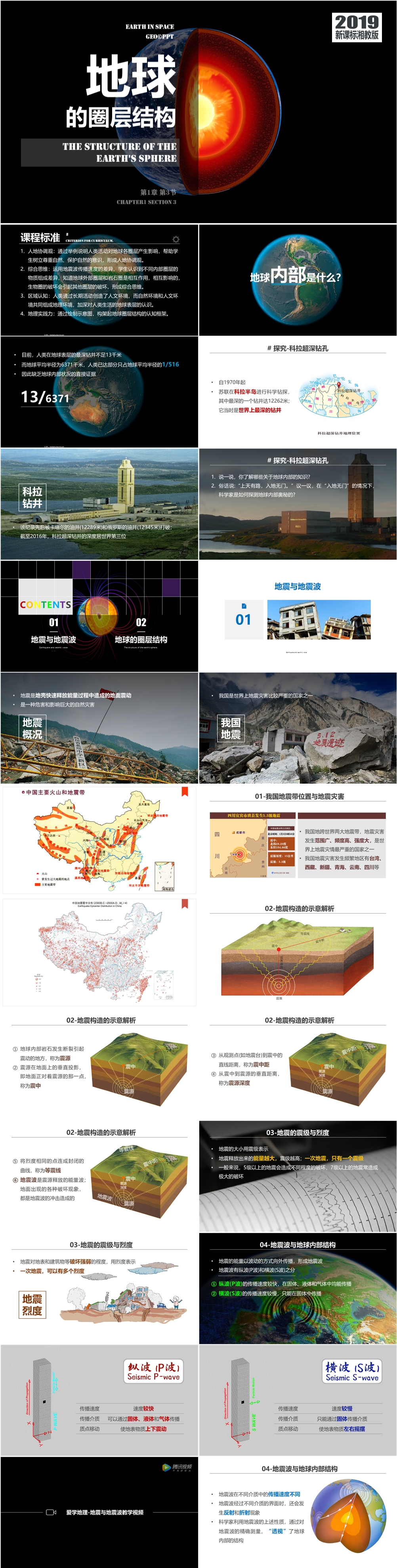[2019版 新课标] 湘1.1.3 地球的圈层结构-1000px.jpg