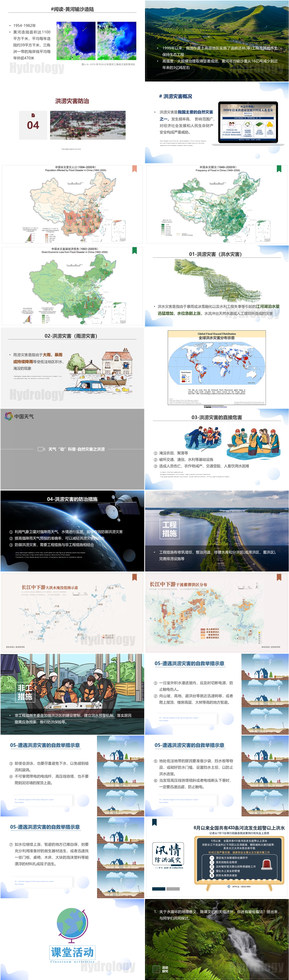 [2019版 新课标] 湘1.4.1 水循环-03.jpg