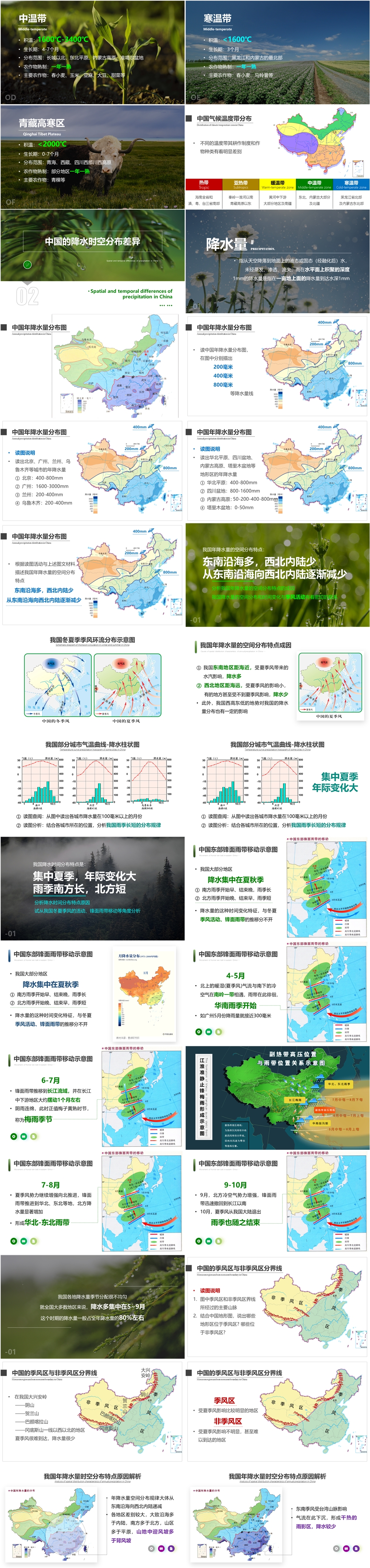 第04讲 中国的气候 [2020版]-02.jpg