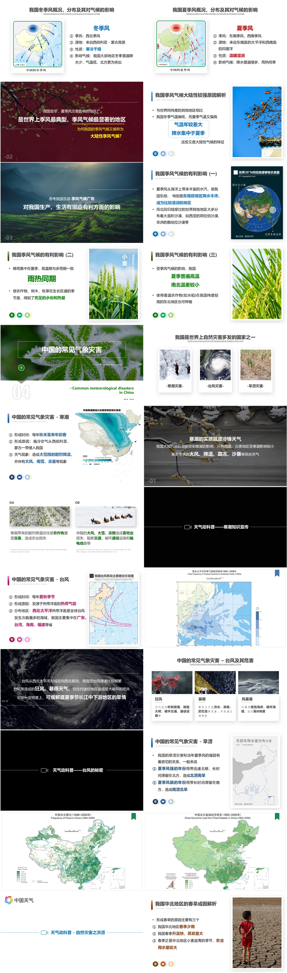 第04讲 中国的气候 [2020版]-04.jpg