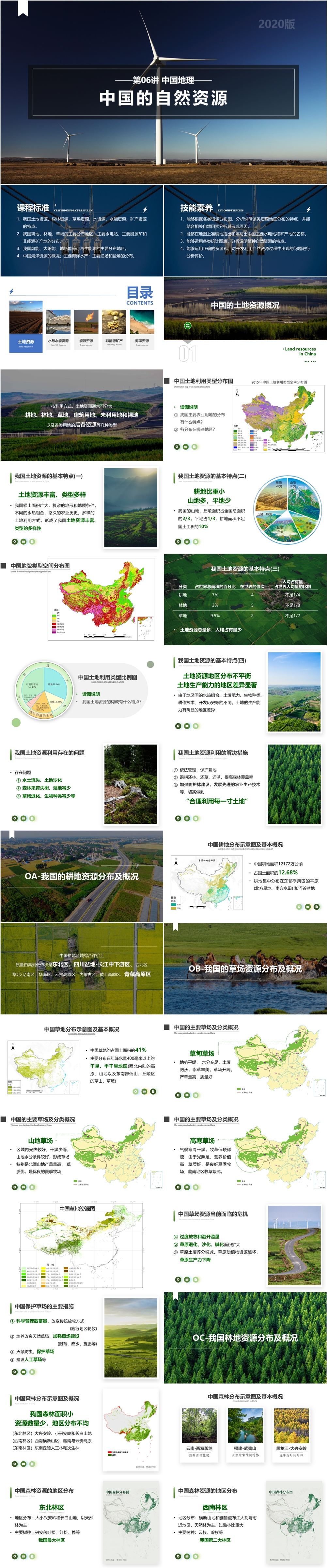 第06讲 中国的自然资源 [2020版]-01.jpg