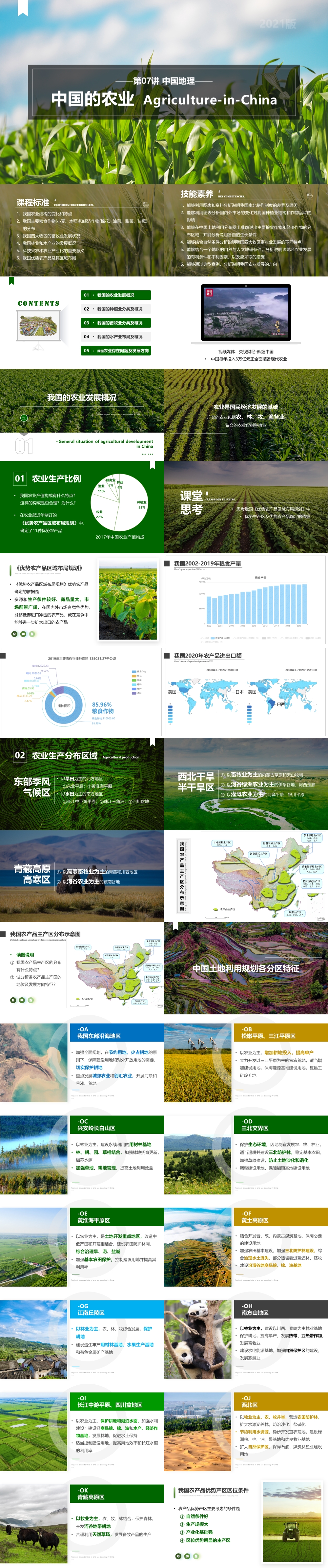 第07讲 中国的农业 [2021版]-1000px.jpg