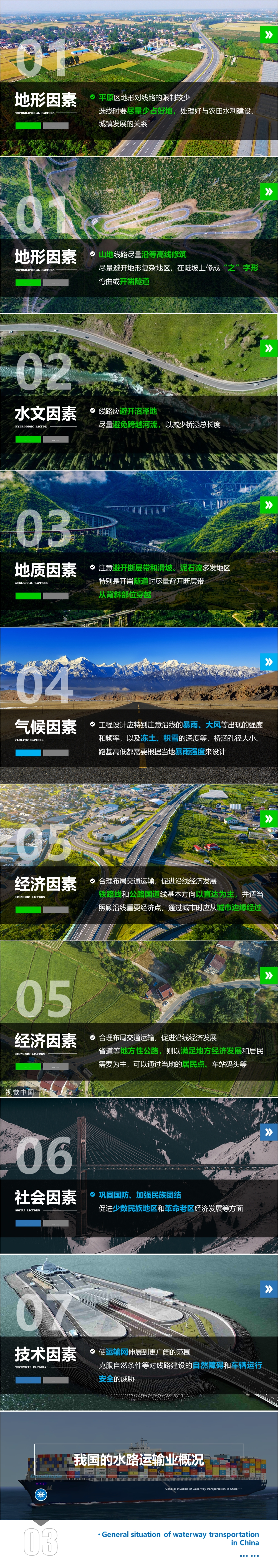 第09讲 中国的交通运输业 [2021版]-1000px-04.jpg