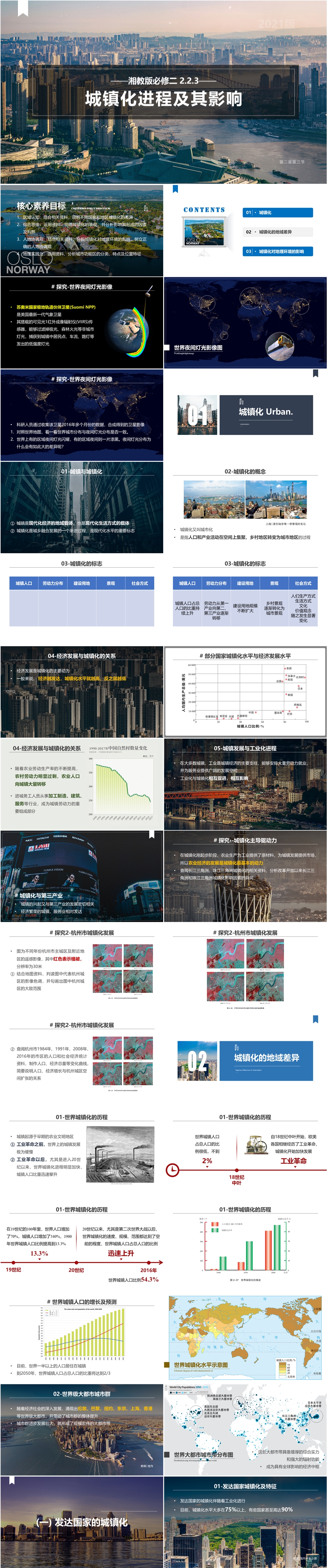 [2019版 新课标] 湘2.2.3 城镇化进程及其影响-01.jpg