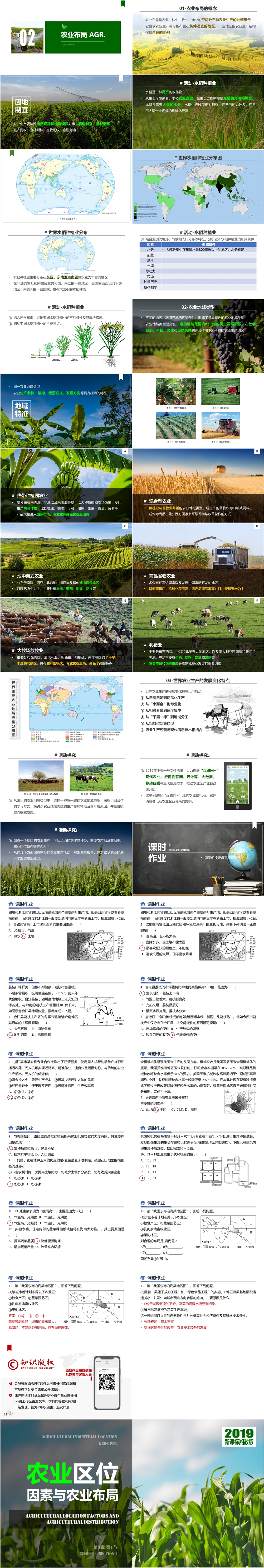 [2019版 新课标] 湘2.3.1 农业区位因素与农业布局-03.jpg