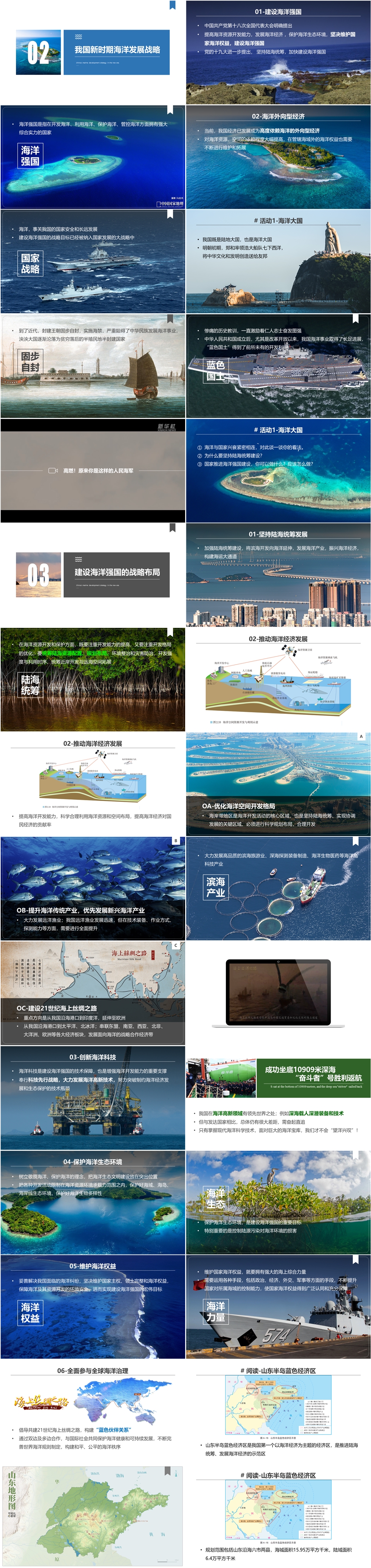[2019版 新课标] 湘2.4.3 海洋权益与我国海洋发展战略-02.jpg