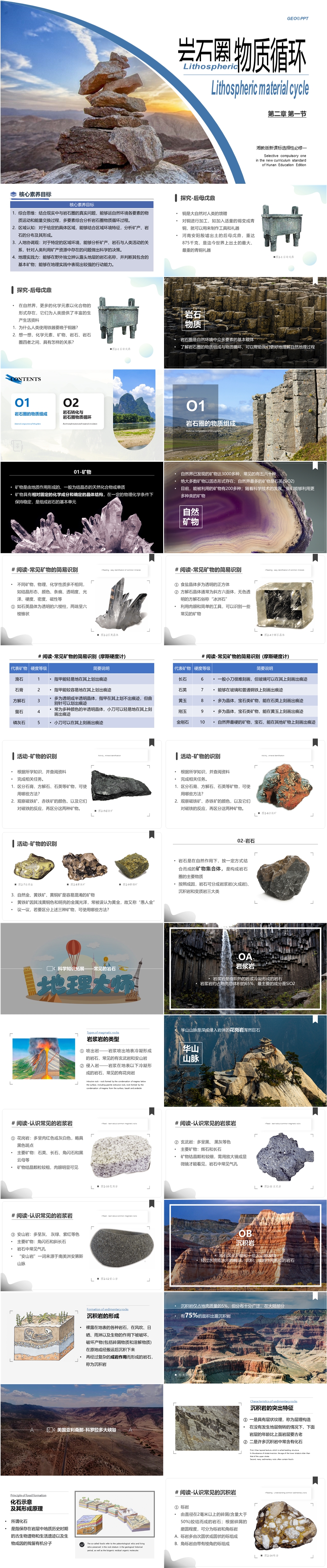 [2019版 新课标] 湘1.2.1 岩石圈物质循环-01.jpg