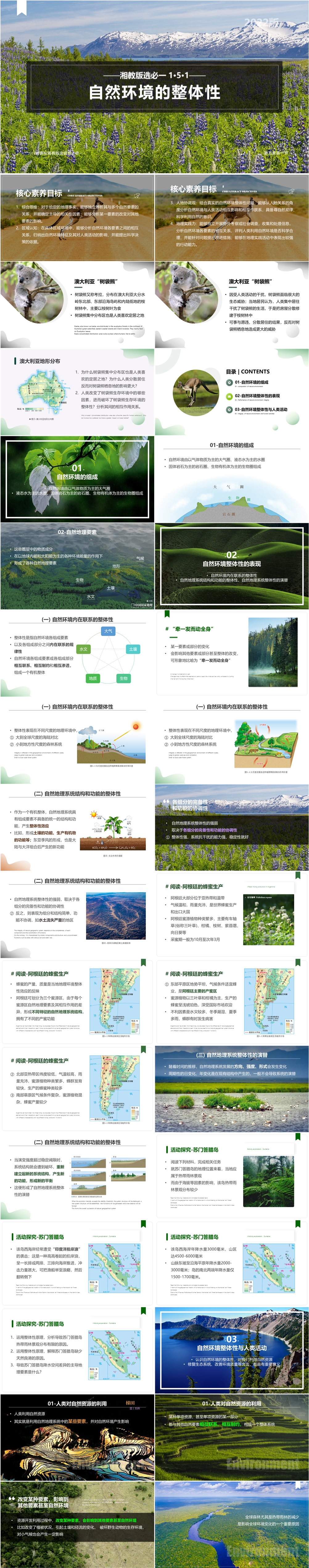[2019版 新课标] 湘1.5.1 自然环境的整体性-01.jpg