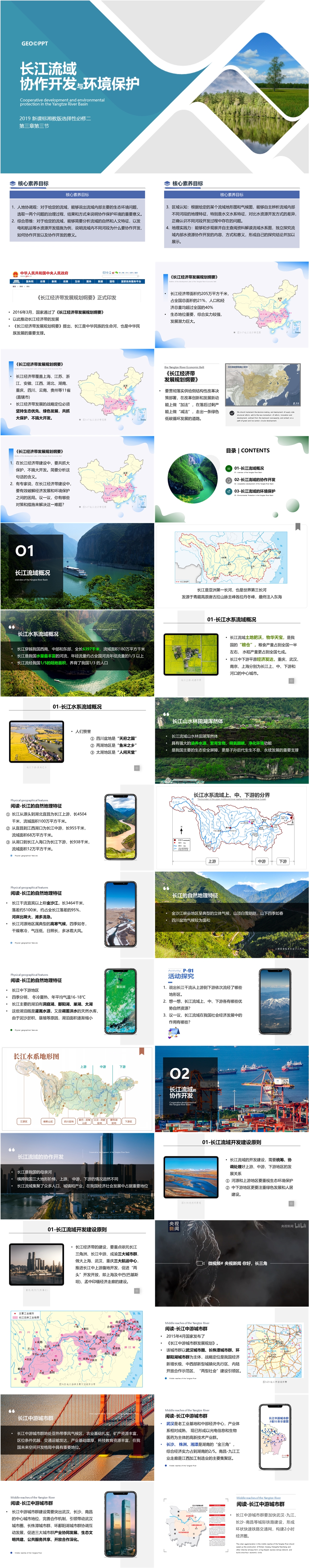[2019版 新课标] 选择性必修二 湘2.3.3 长江流域协作开发与环境保护-01.jpg