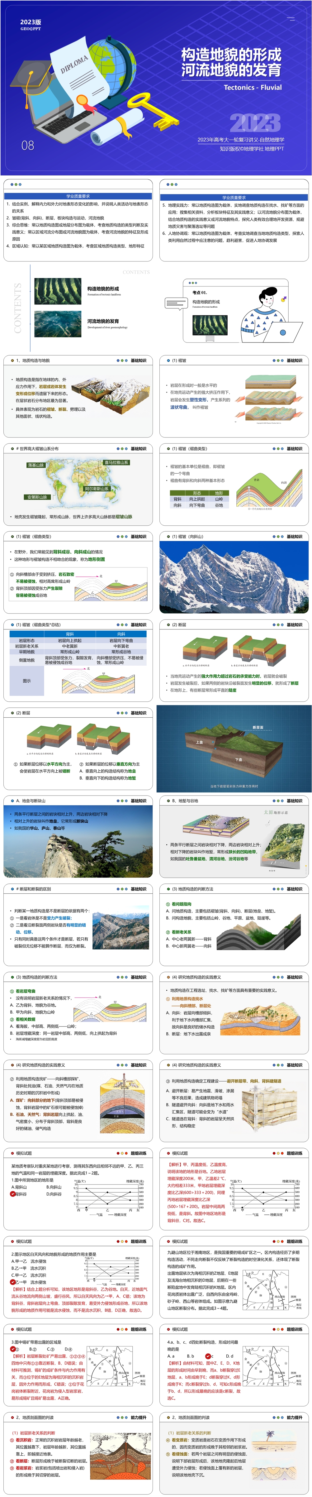 [2023版] 新教材高考一轮复习 第08讲 构造地貌的形成与河流地貌的发育 Tectonic-Landforms-01.jpg