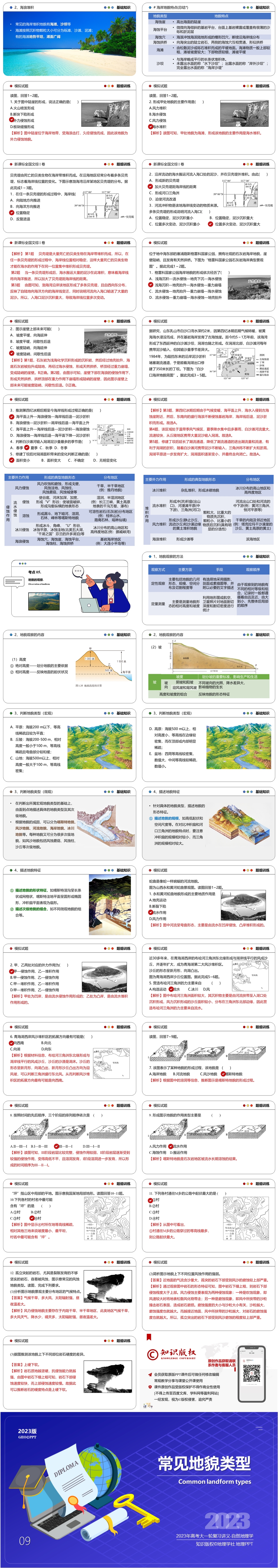 [2023版] 新教材高考一轮复习 第09讲 常见地貌类型 Landforms-04.jpg