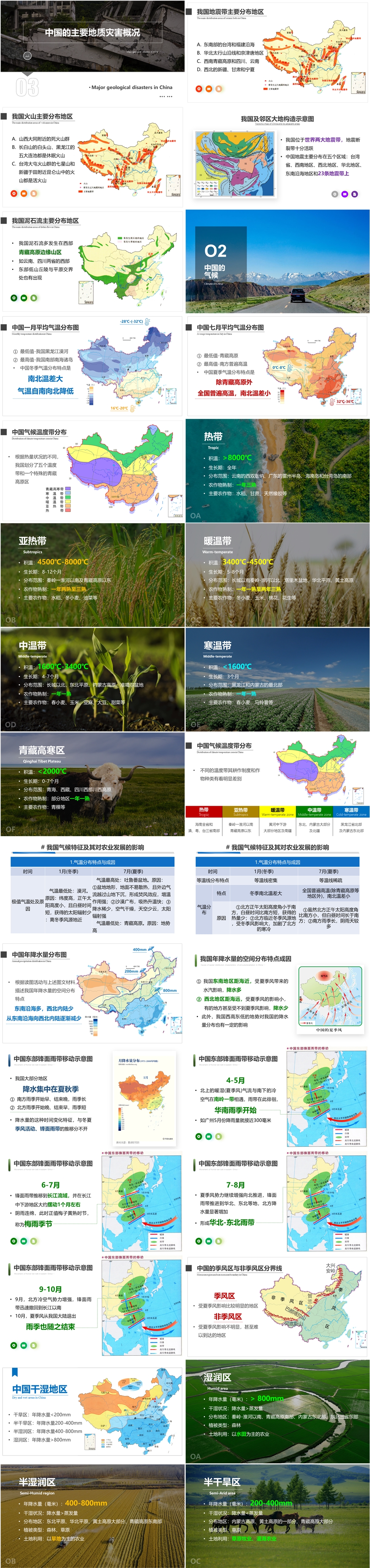 [2023版] 新教材高考一轮复习 第52讲 中国自然地理 C-Geographic-02.jpg