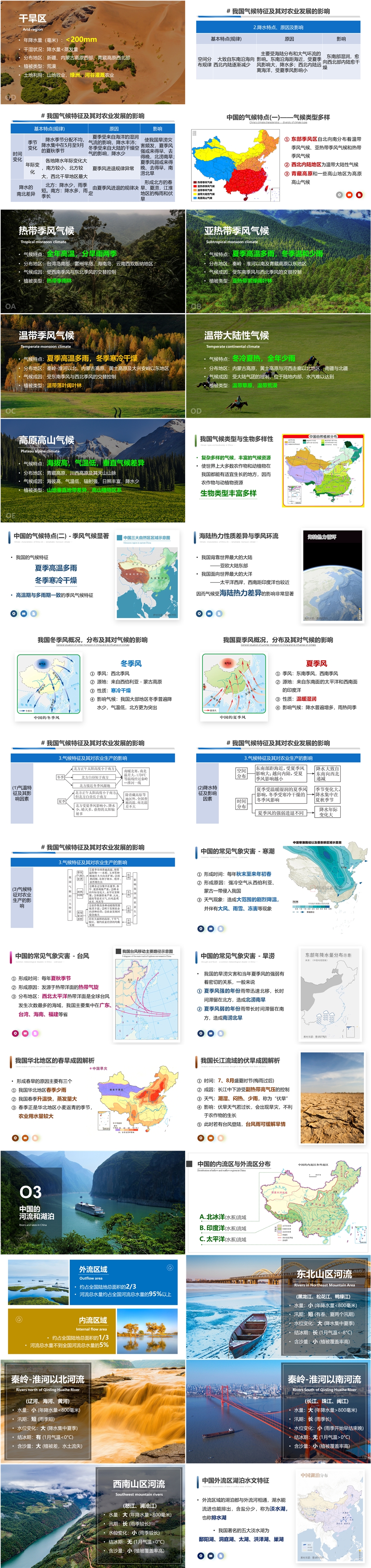 [2023版] 新教材高考一轮复习 第52讲 中国自然地理 C-Geographic-03.jpg