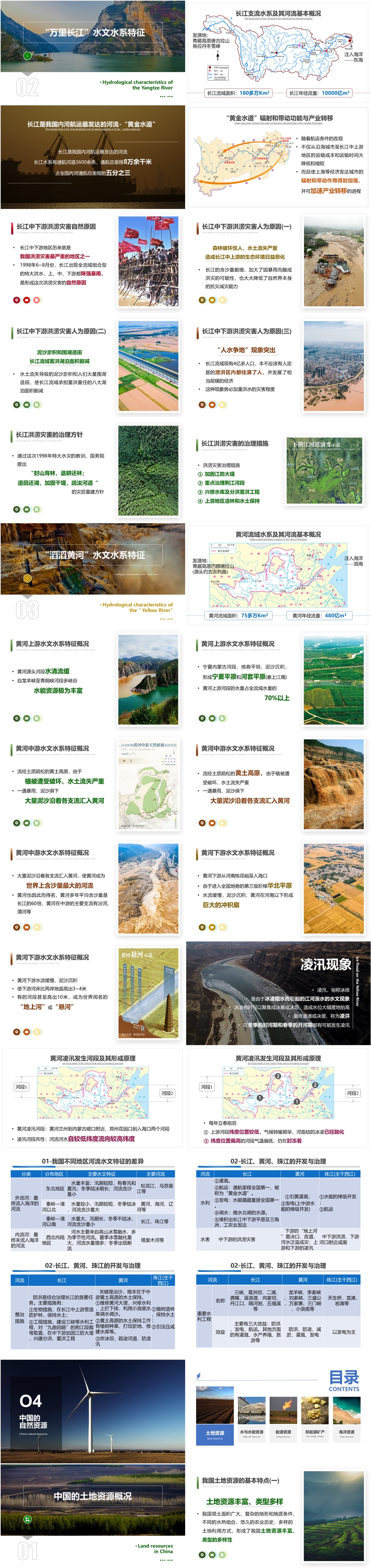 [2023版] 新教材高考一轮复习 第52讲 中国自然地理 C-Geographic-04.jpg