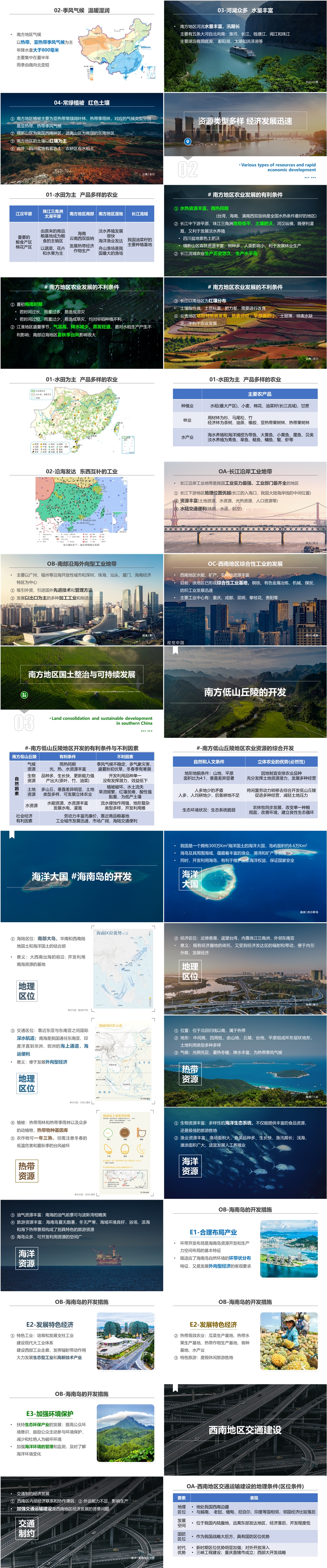[2023版] 新教材高考一轮复习 第54讲 中国区域地理 CR-Geographic-03.jpg