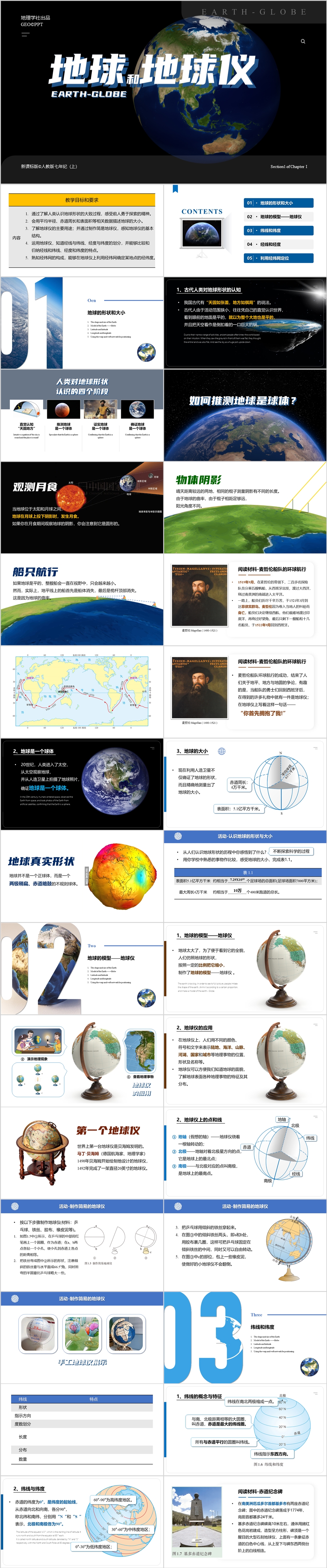 【新人教版】初中地理 七(上) 1.1 地球和地球仪-01.jpg