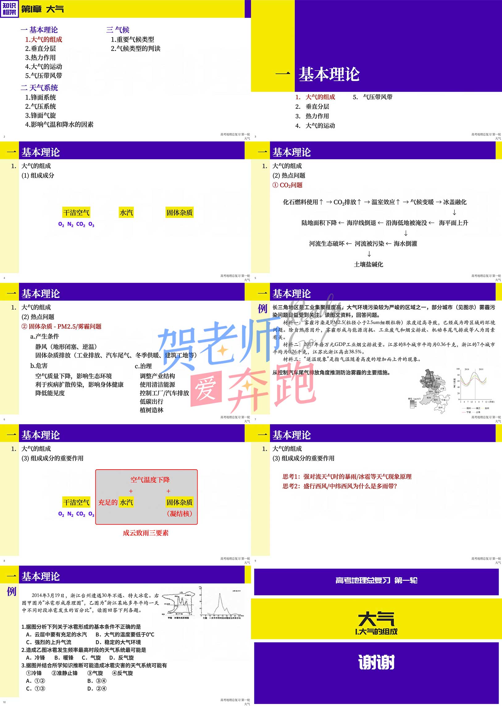 【一轮复习】大气-1大气的组成｜贺老师爱奔跑高中系列课件预览图.jpg