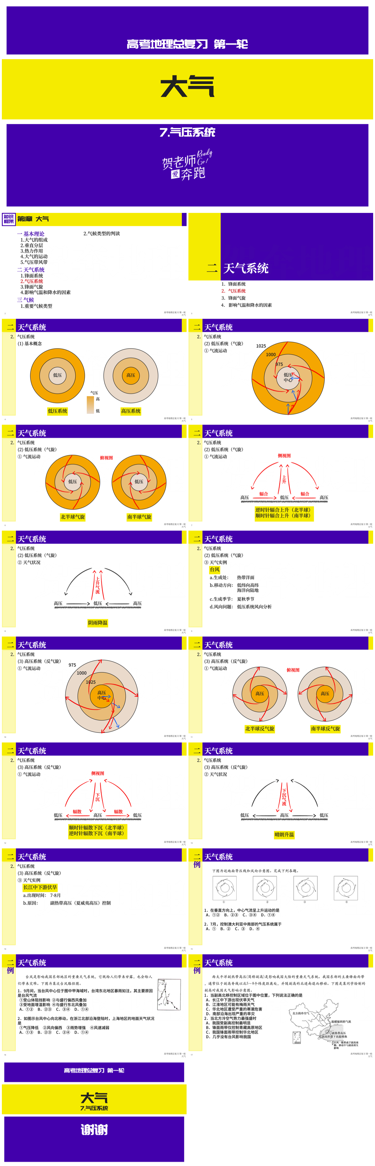 【一轮复习】大气-7气压系统｜贺老师爱奔跑高中系列课件.jpg