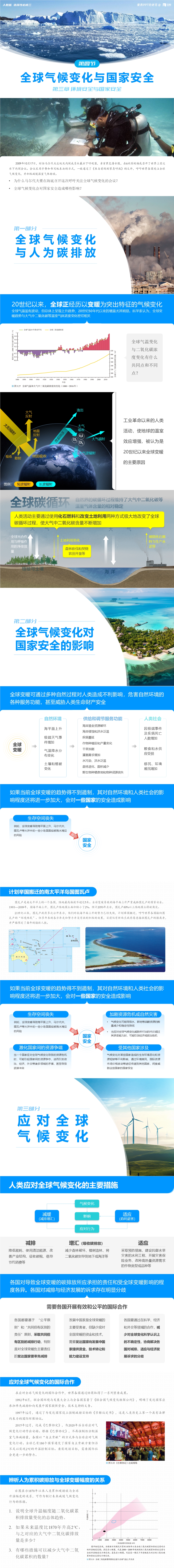 XB3.3.4.全球气候变化与国家安全.jpg