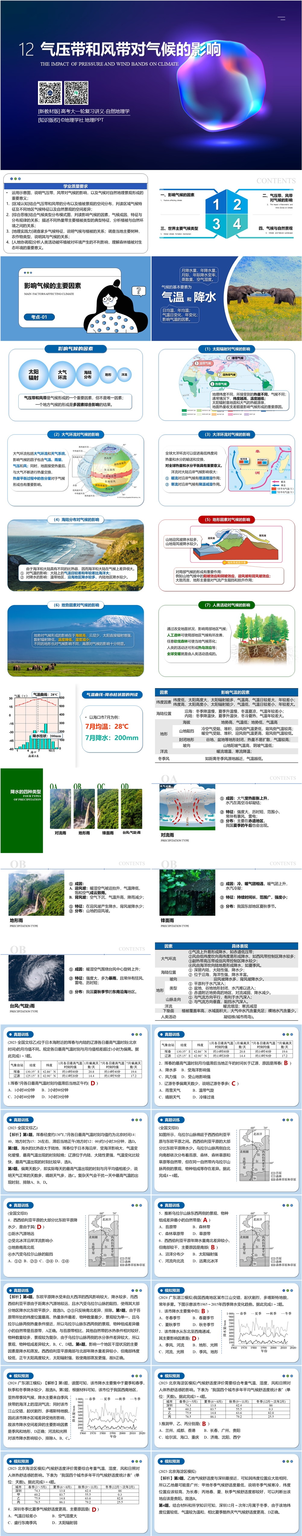 [新教材版] 高考一轮复习 第12讲 气压带和风带对气候的影响-01.jpg
