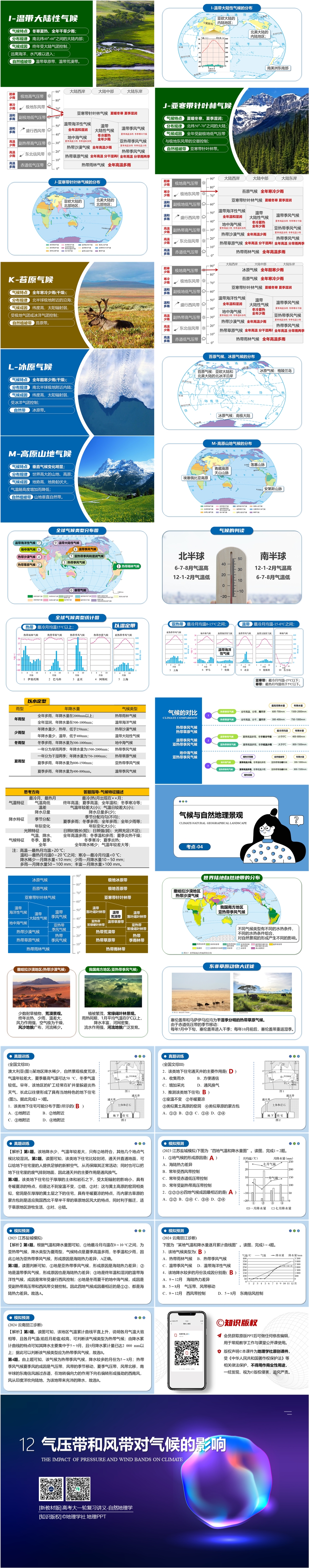 [新教材版] 高考一轮复习 第12讲 气压带和风带对气候的影响-03.jpg