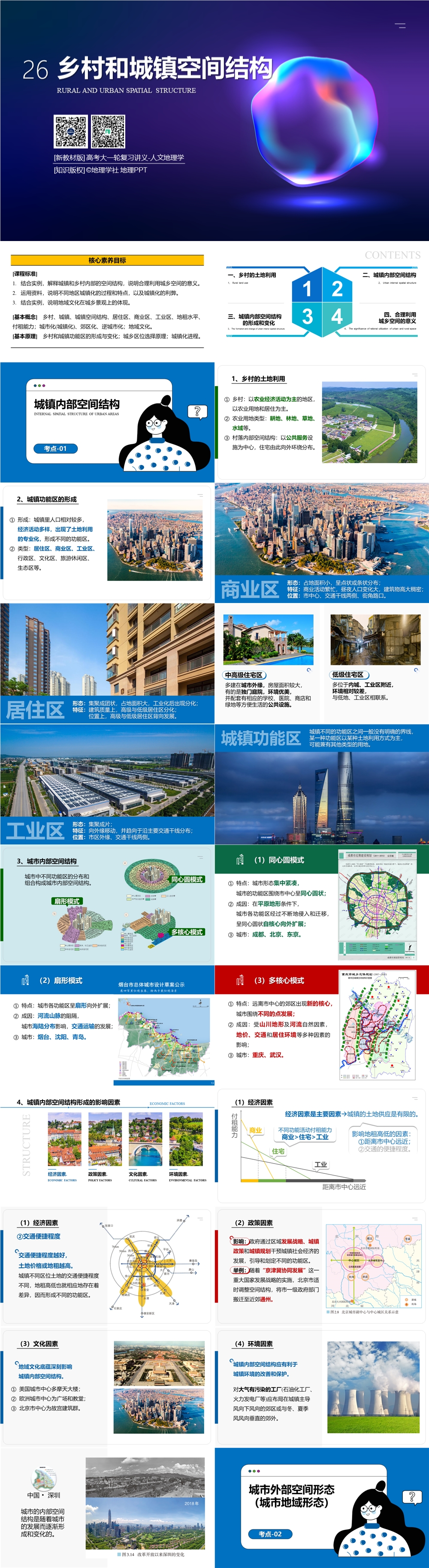 [新教材版] 高考一轮复习 第26讲 乡村和城镇空间结构-01.jpg