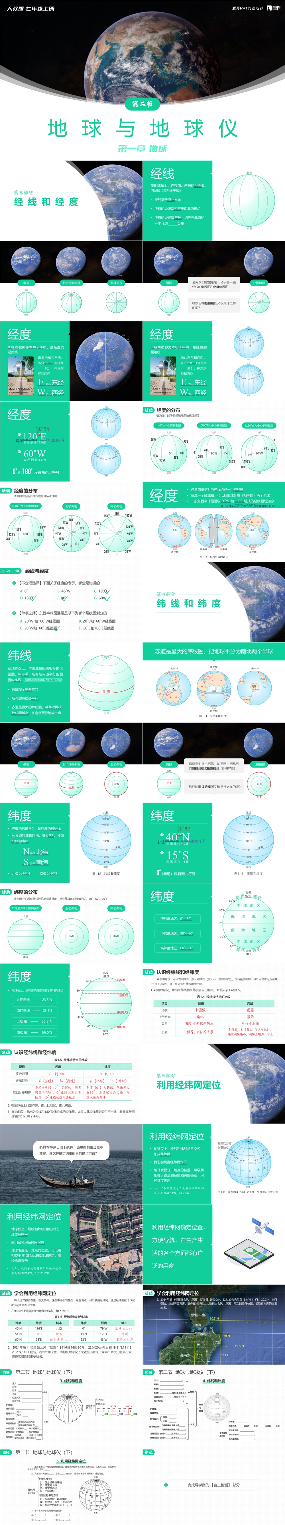 RJ7上.1.2.地球与地球仪[下].jpg