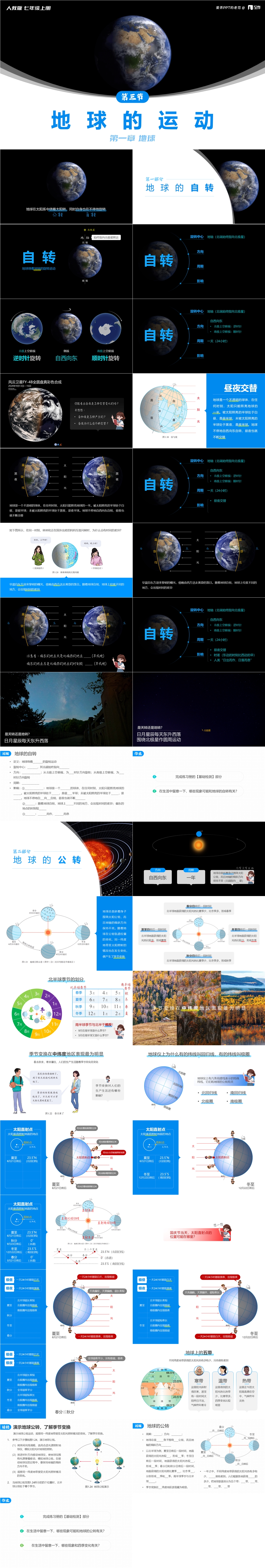 RJ7上.1.3.地球的运动 2.jpg