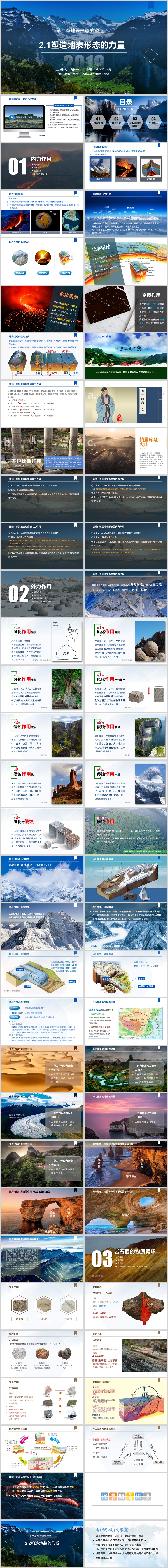 2.1 塑造地表形态的力量.jpg