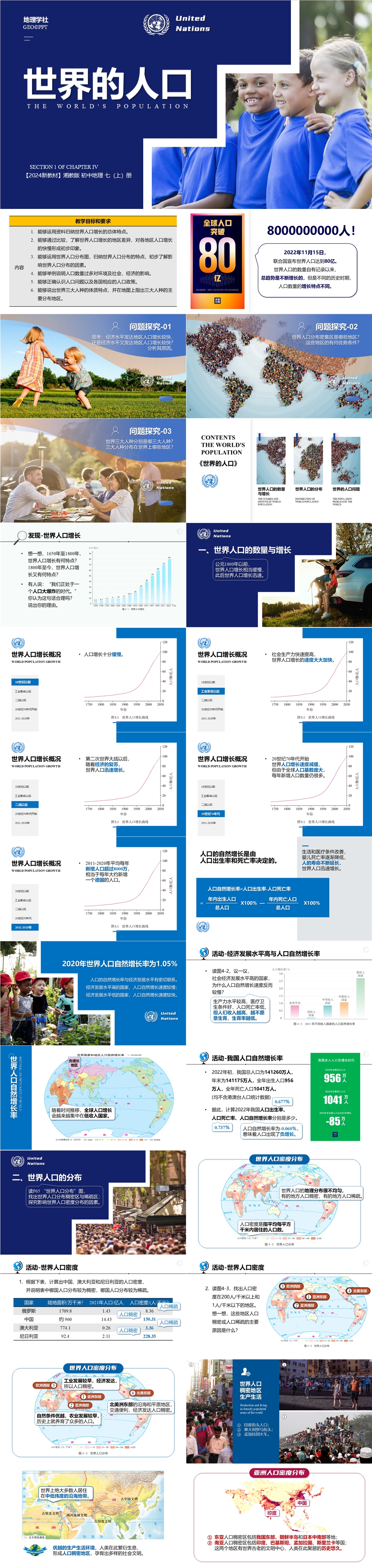 【2024 新教材】湘教版 初中地理 七(上) 4.1 《世界的人口》-01.jpg