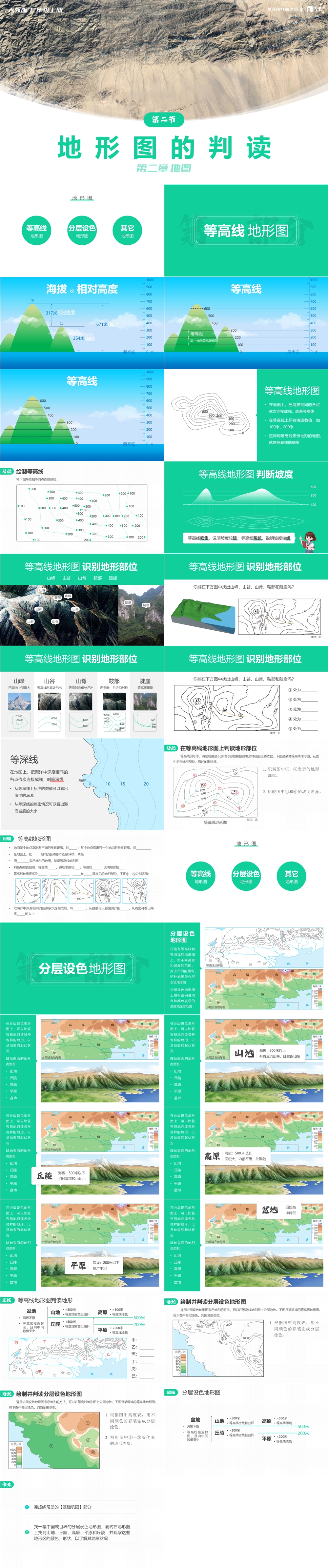 RJ7上.2.2.地形图的判读.jpg