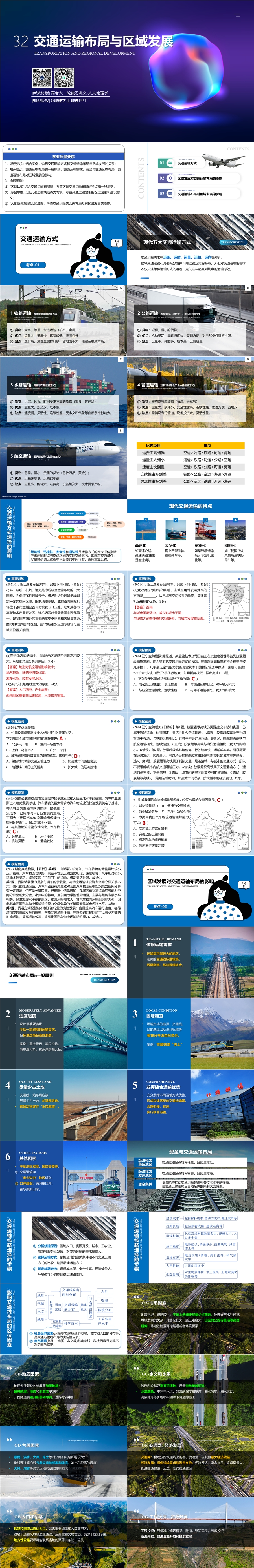 [新教材版] 高考一轮复习 第32讲 交通运输布局与区域发展-01.jpg