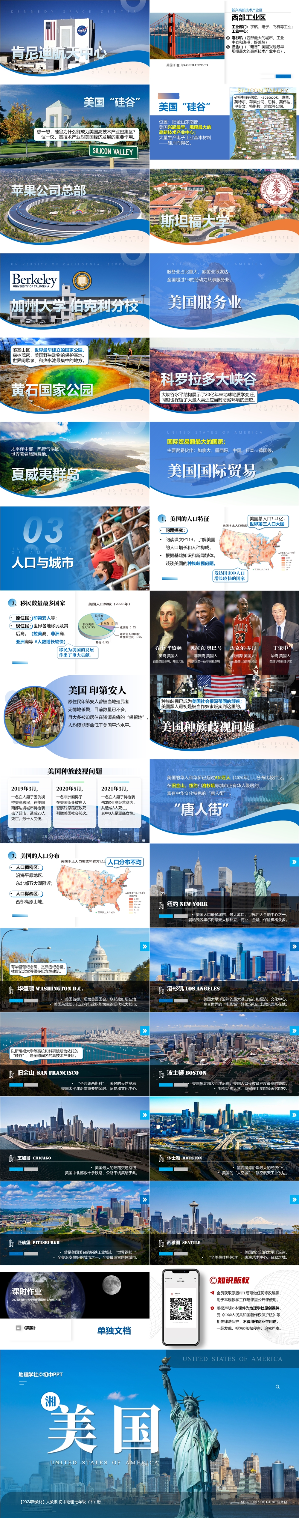 【2024 新教材】湘教版 初中地理 七(下) 9.5 《美国》-02.jpg