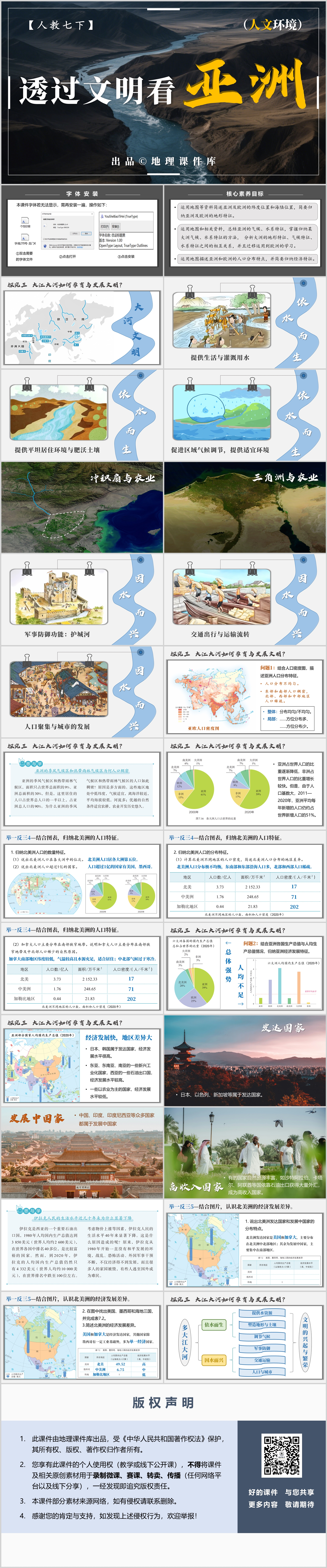7.1透过文明看亚洲（第二课时）©地理课件库.jpg